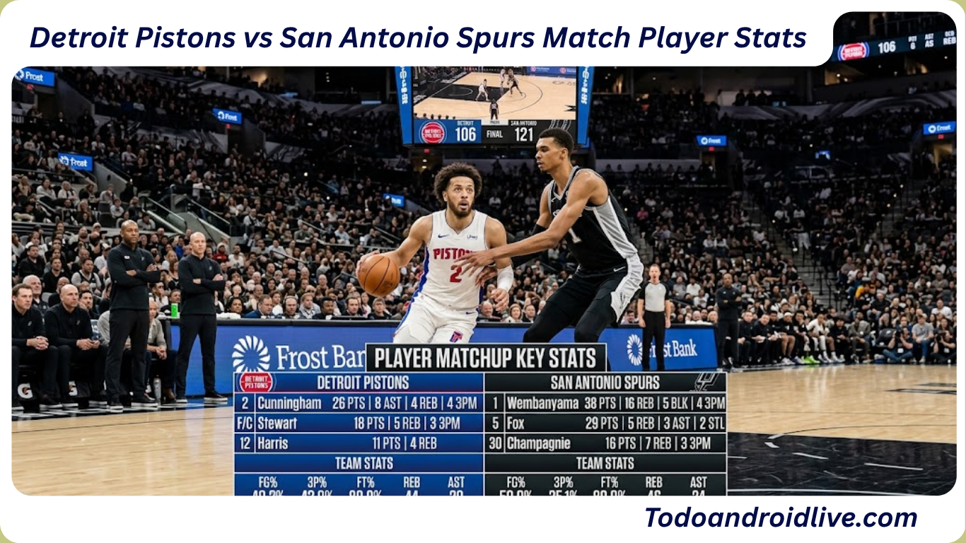 Detroit Pistons vs San Antonio Spurs Match Player Stats