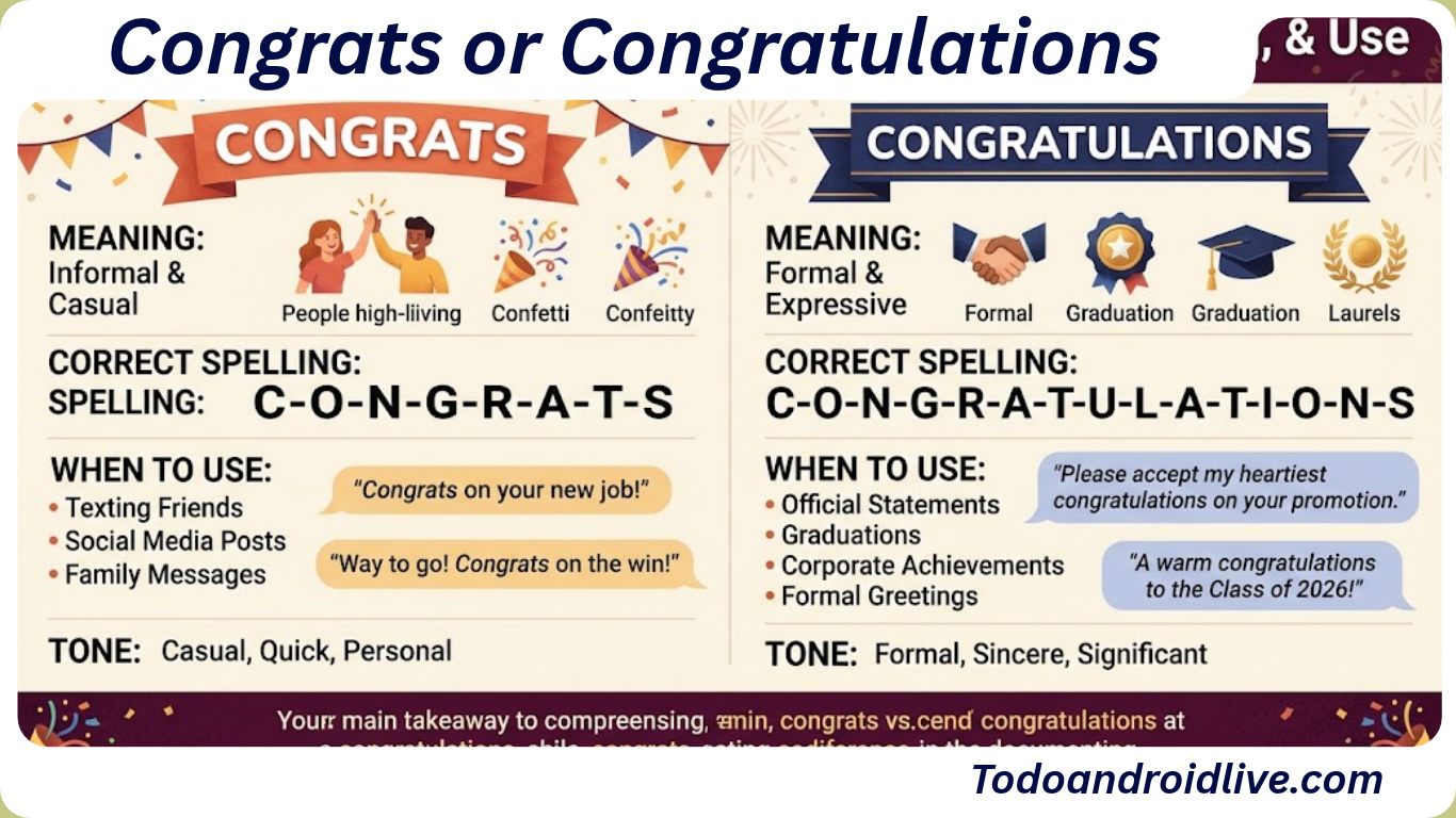 Congrats or Congratulations