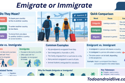 Emigrate or Immigrate
